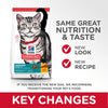 Hill's® Science Diet® Adult Indoor Cat Food